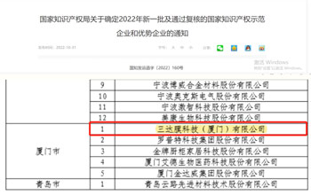 喜報 | 三達(dá)膜獲評2022年國家知識產(chǎn)權(quán)示范企業(yè)